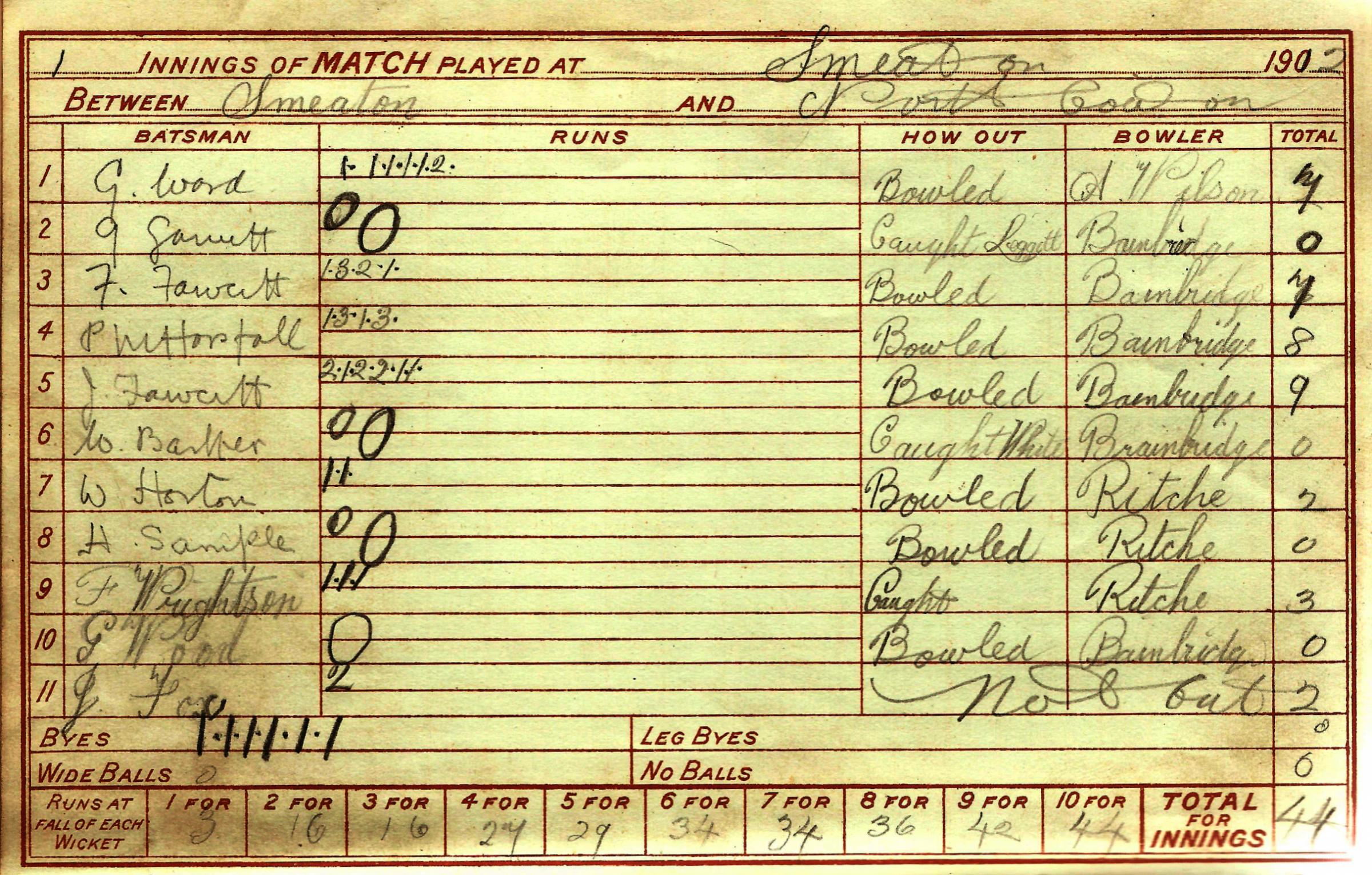 The scorebook from Great Smeatons innings against North Cowton in 1912
