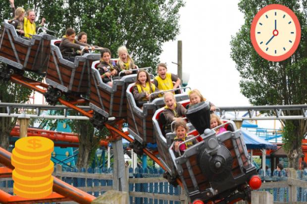 Flamingo Land: Everything you need to know about how much it costs and when it’s open